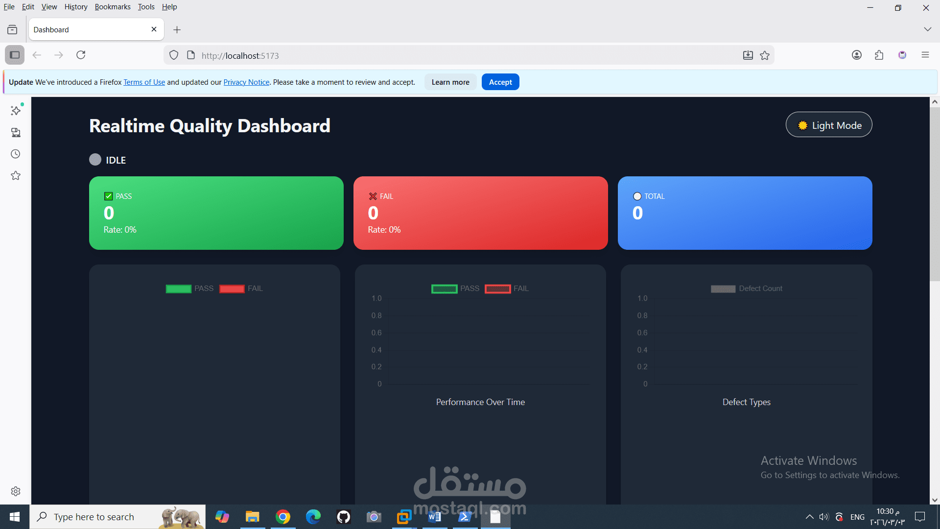 factory dashboard