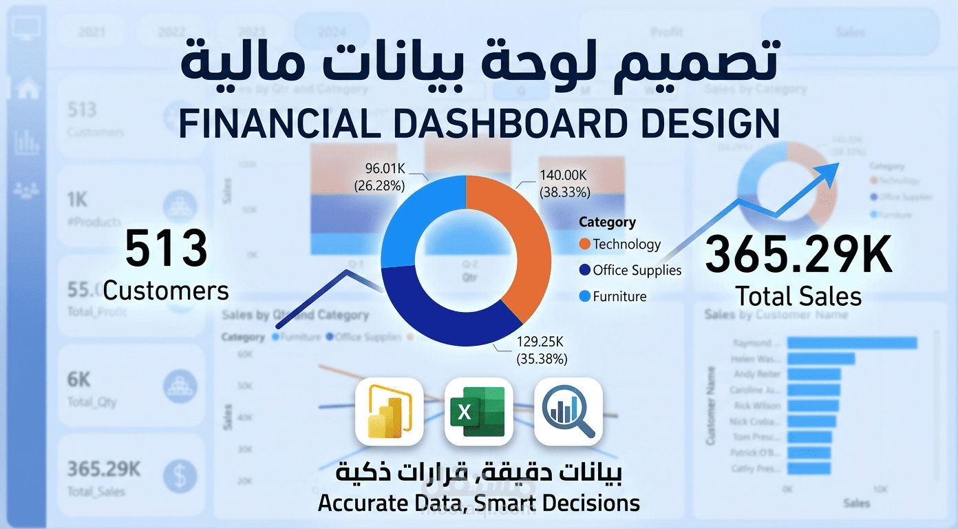 لوحة بيانات تفاعلية لتحليل المبيعات والأرباح (Sales Dashboard)