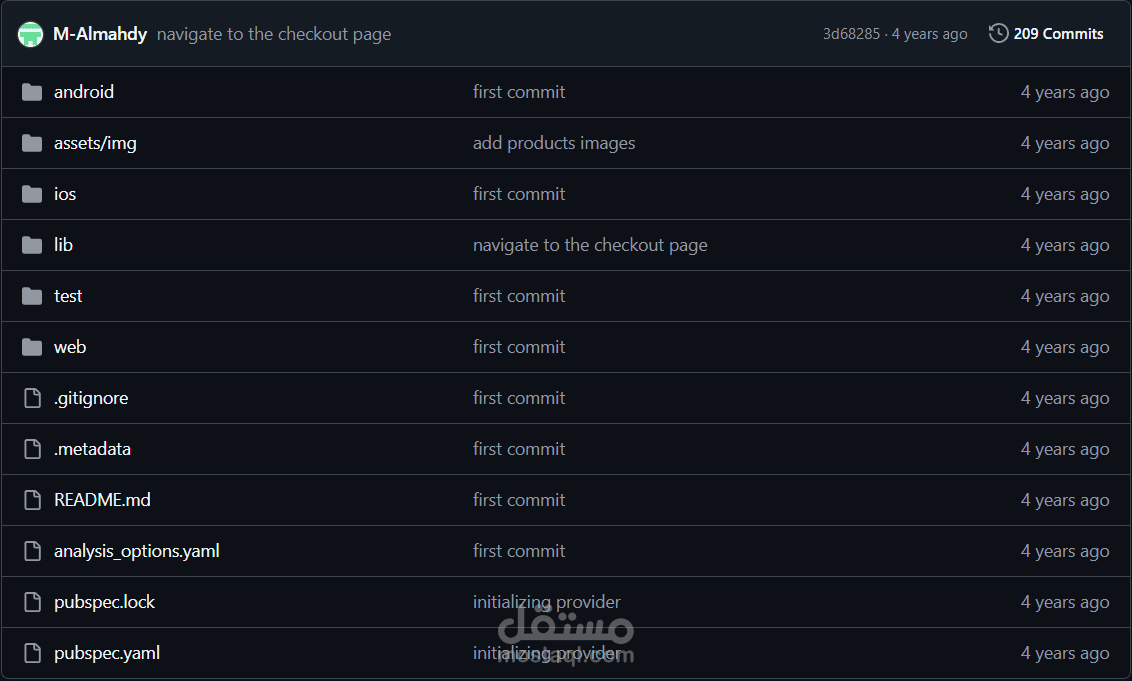 Front-End of E-Commerce App