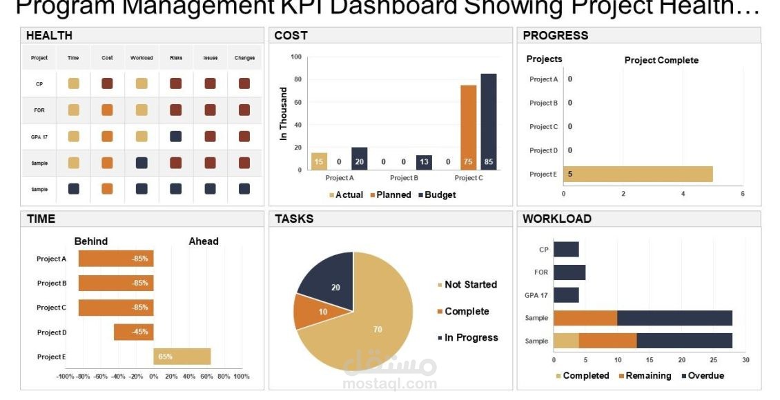 نظام محاسبي متكامل مع لوحة تحكم ذكية (Excel Dashboard)