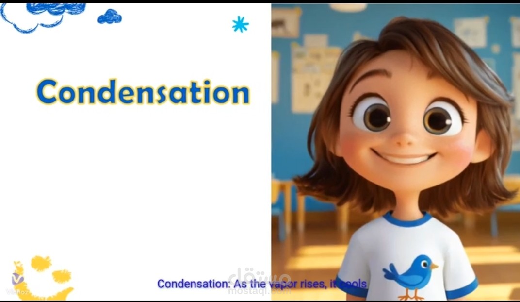 فيديوهات اطفال تعليمية Ai