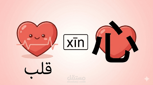 تبسيط الرموز المعنوية بالربط البصري (رمز القلب).
