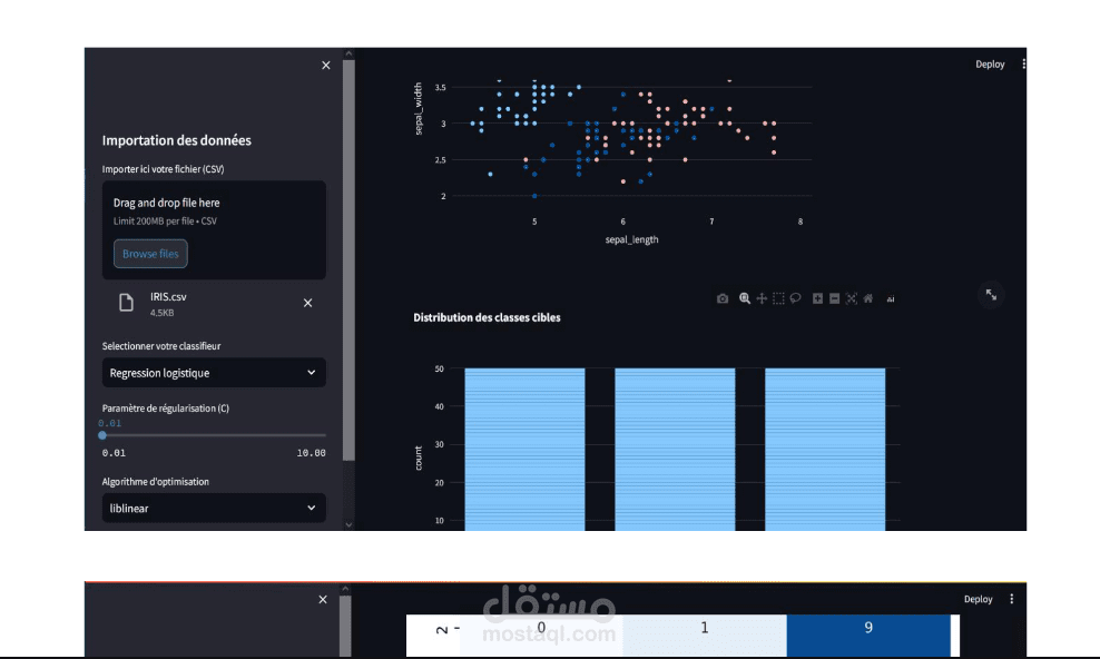 تطبيق ويب لتحليل البيانات باستخدام تعلم الآلة (Machine Learning)