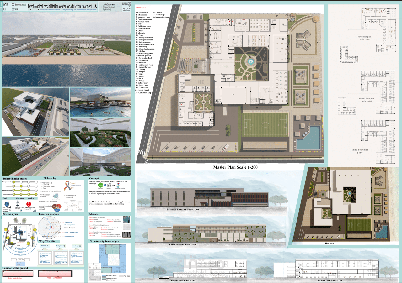 تصميم معماري لمركز تأهيل نفسي و اجتماعي  للعلاج من الادمان