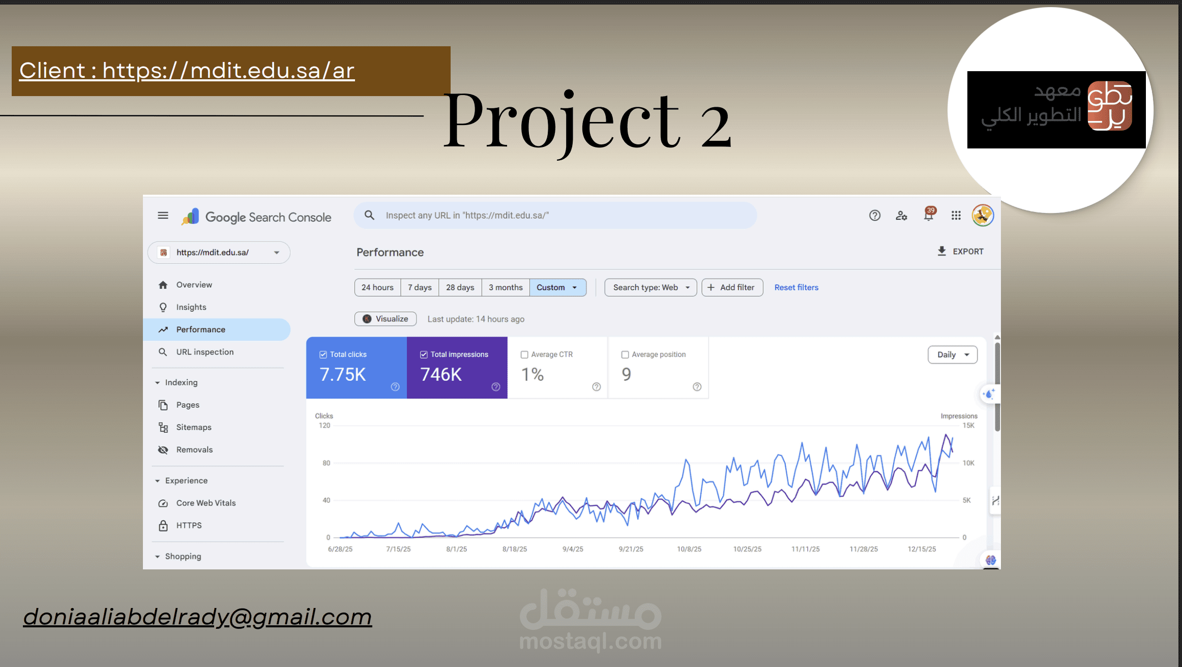 تحسين SEO لمنصة تعليمية سعودية بكود مخصص | 7,750 نقرة و746,000 ظهور