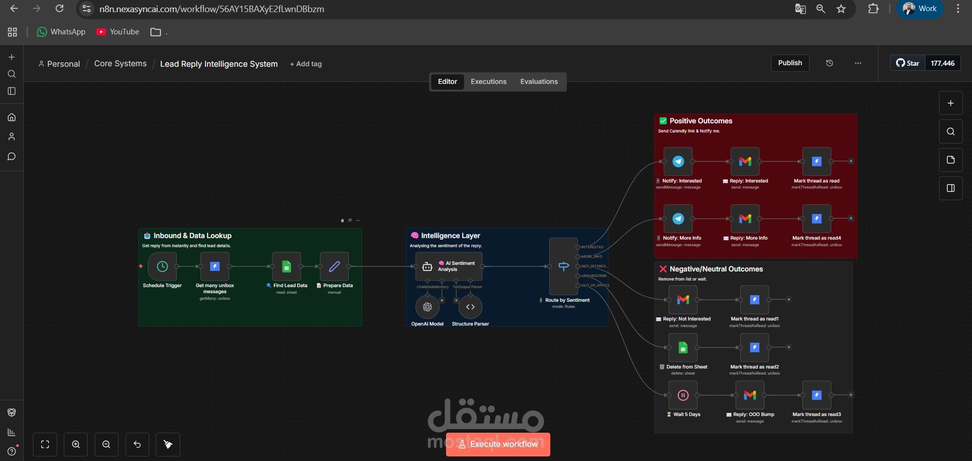 موجّه المشاعر الذكي المستقل: محرك تفاعل مع العملاء المحتملين عبر قنوات متعددة
