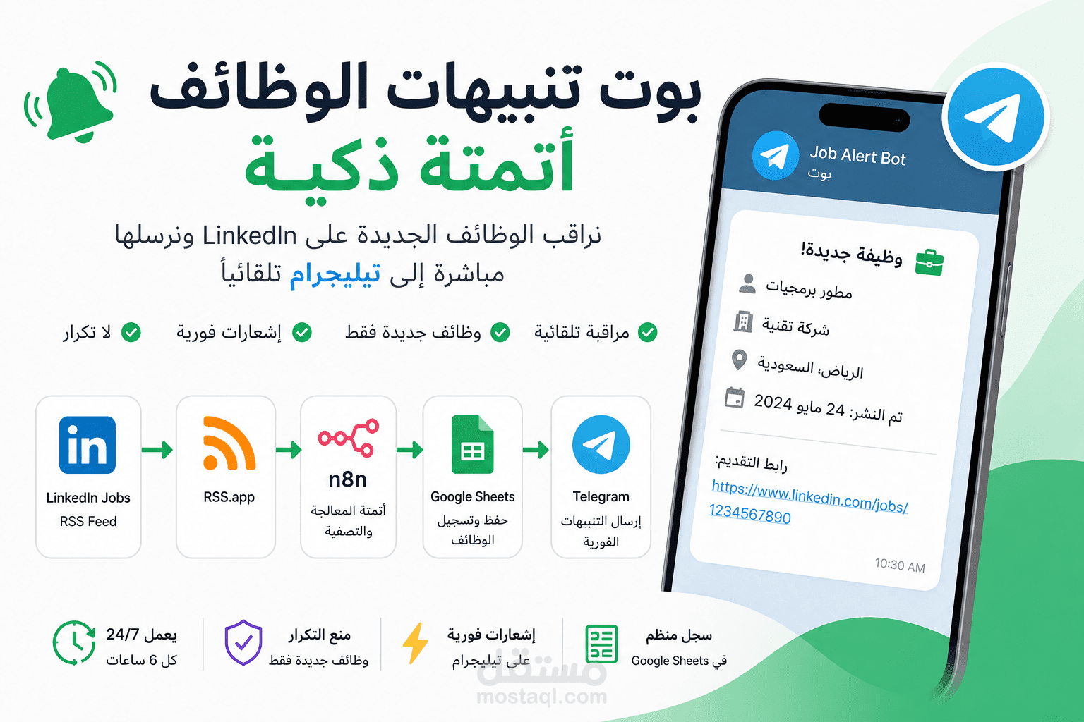 بوت تنبيهات وظائف LinkedIn تلقائي على تيليجرام | N8N بدون كود