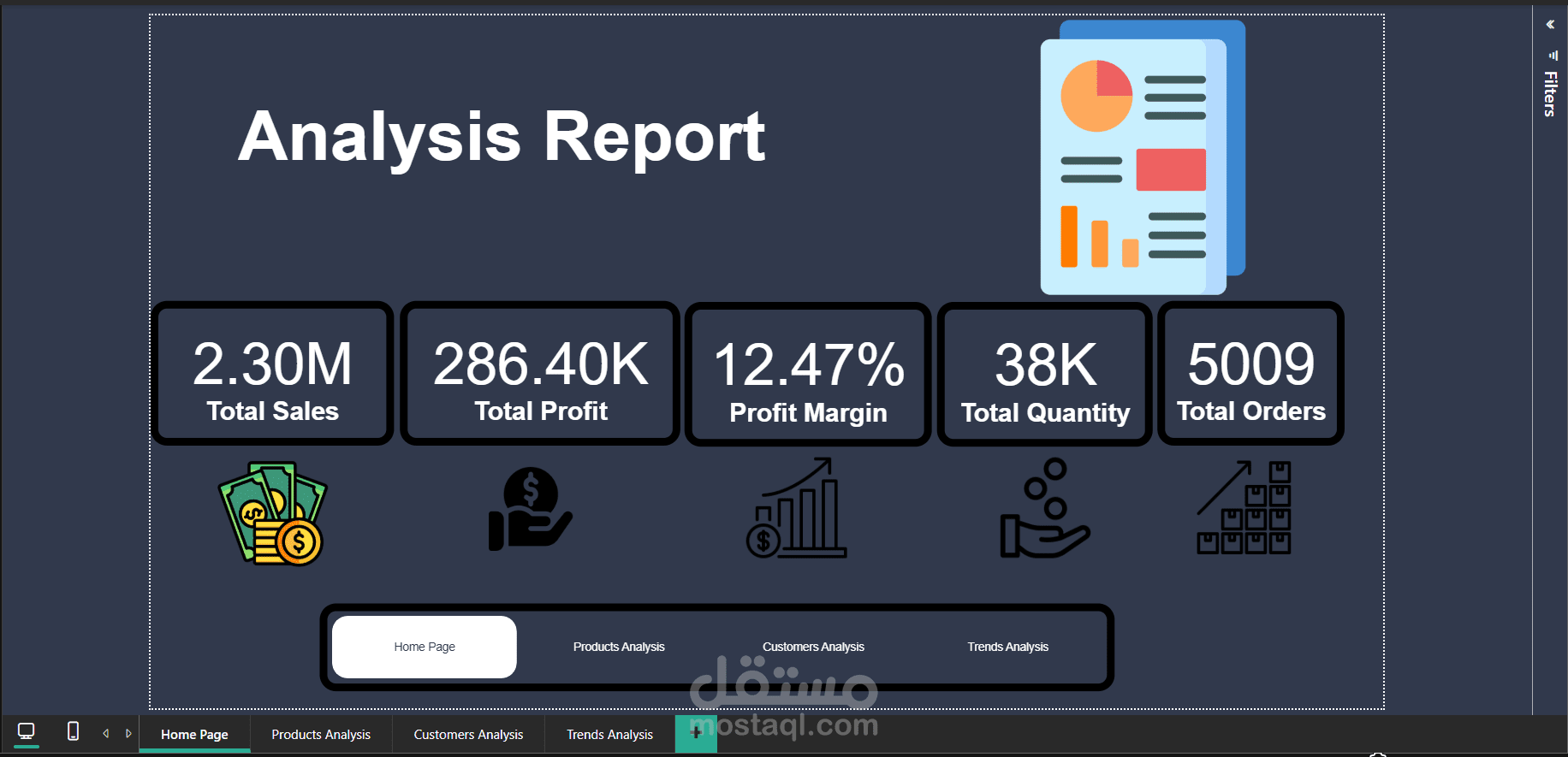 Power Pi E-Commerce Sales & Product Performance Report