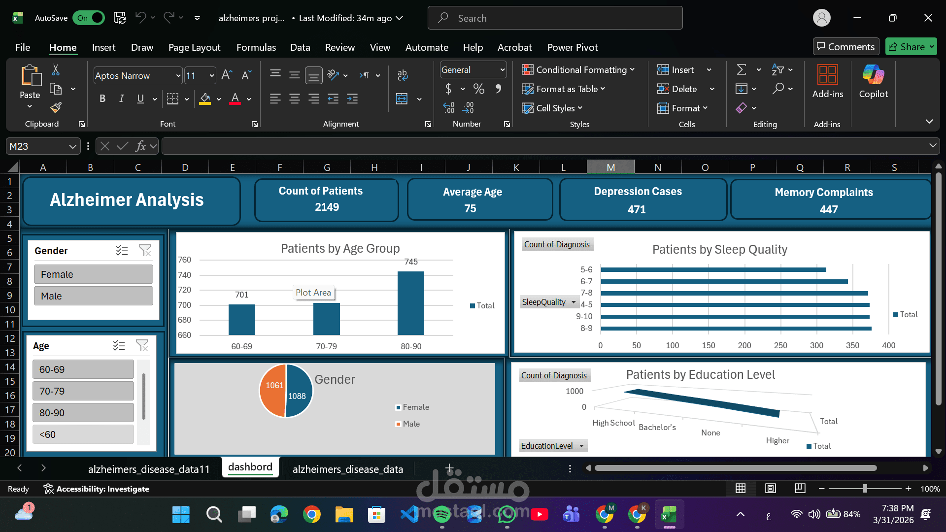 تحليل بيانات مرضى الزهايمر وإنشاء Dashboard تفاعلي باستخدام Excel