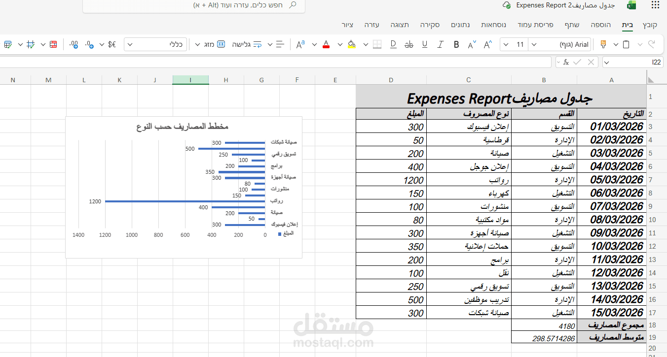 إدخال بيانات احترافي مع تنسيق وتنظيم كامل علىExcel