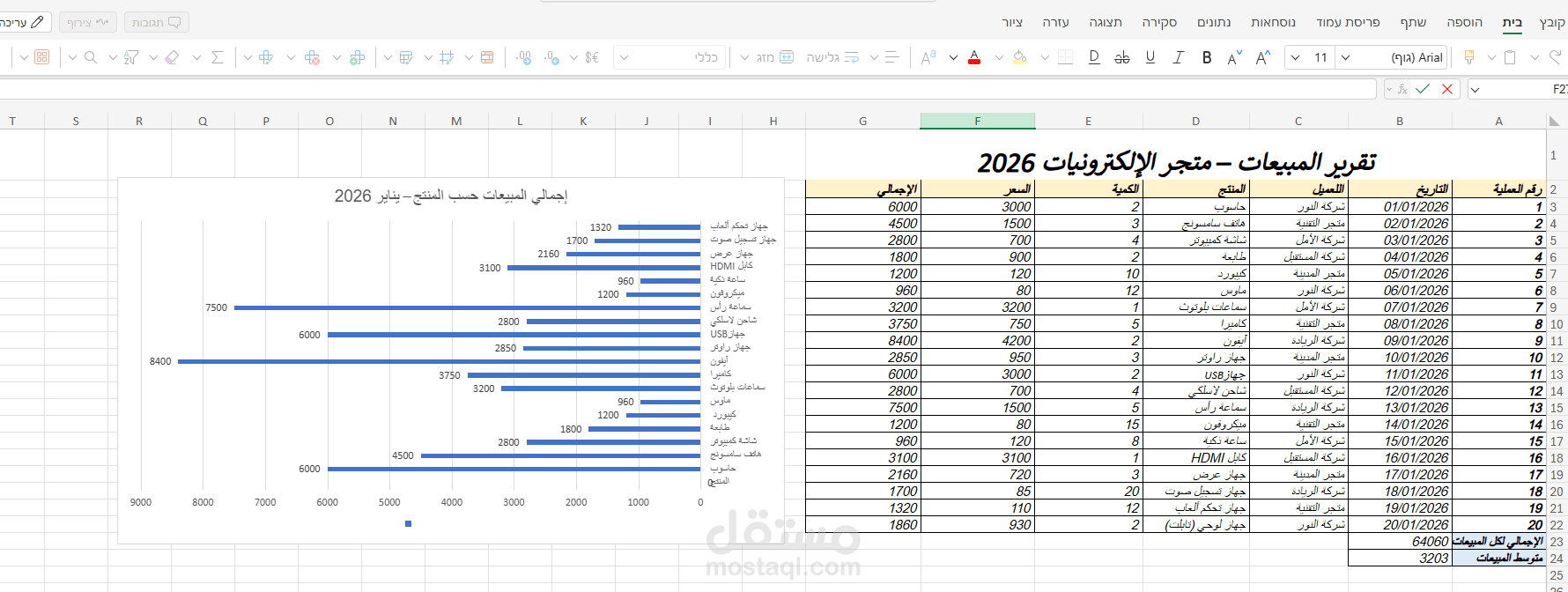 إدخال بيانات احترافي مع تنسيق وتنظيم كامل على Excel