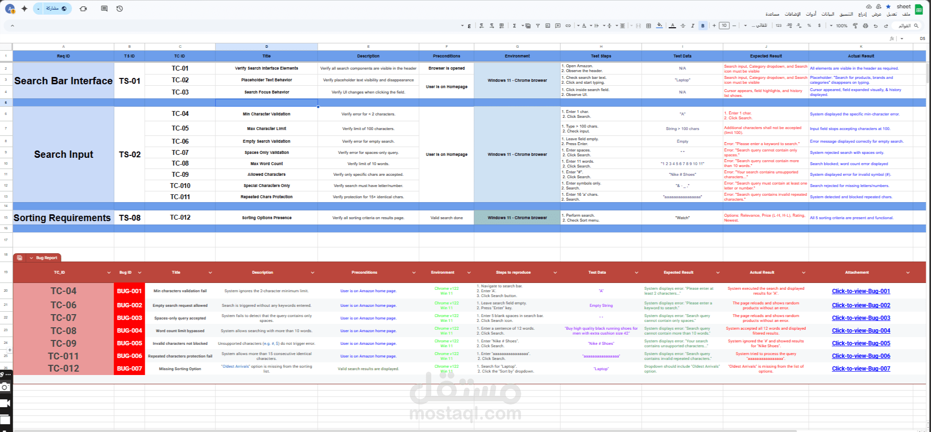 قمت بعمل اختبار لموقع امازون بناء على تعليمات وكتبت Test Cases  و Bug Reports