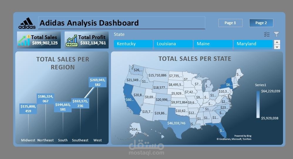 Adidas Strategic Sales Intelligence Dashboard (2020–2021)