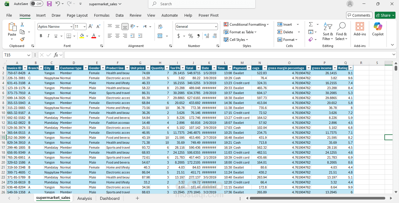 Sales Performance Dashboard
