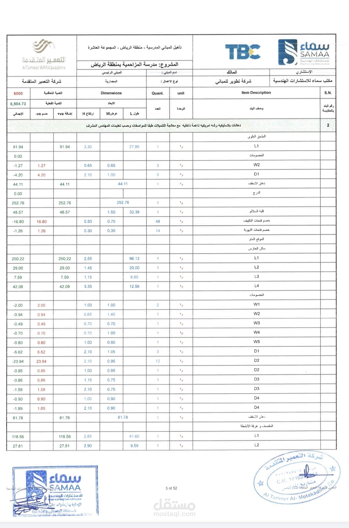 ) for elmozahmya school