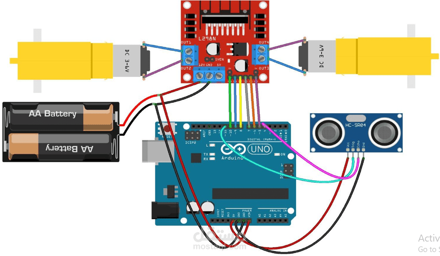 Multitask Mobile Robot