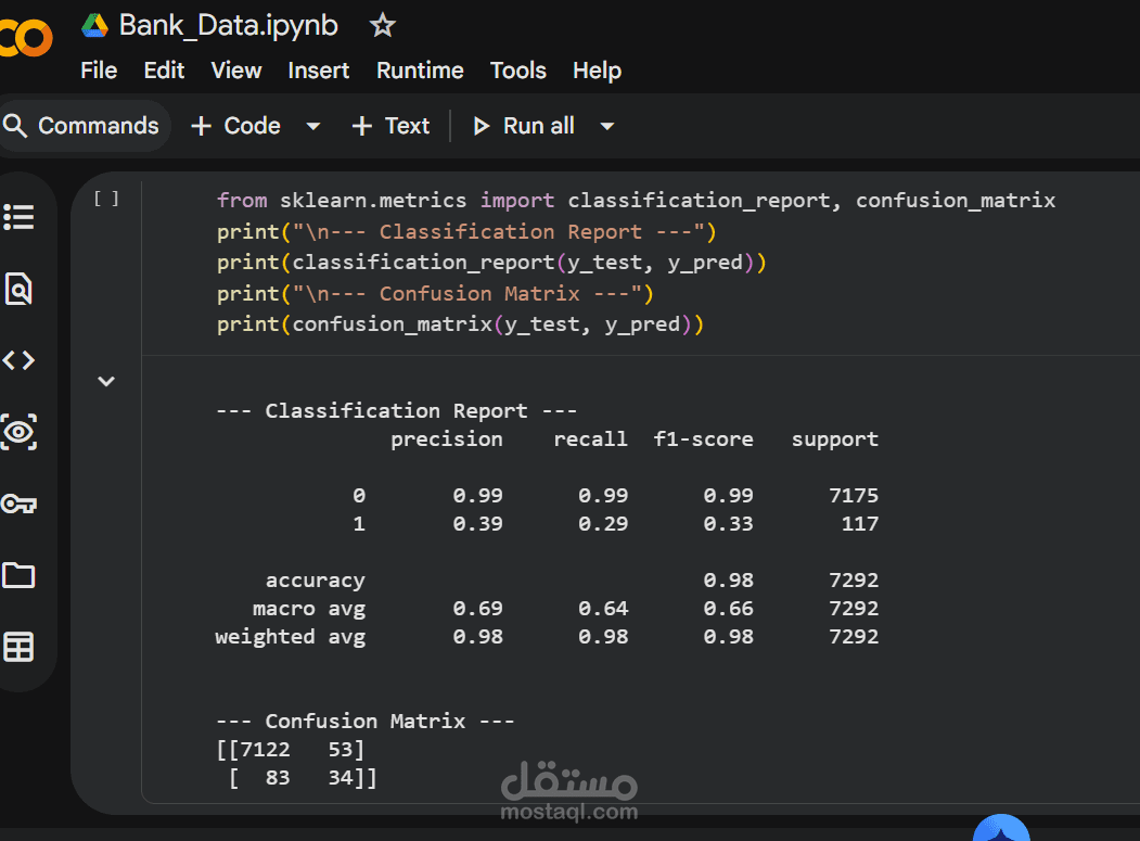 Data Cleaning Using Python