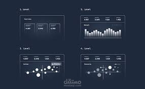 سأقوم بإنشاء Dashboard احترافي لتحليل البيانات باستخدام Excel أو Power BI