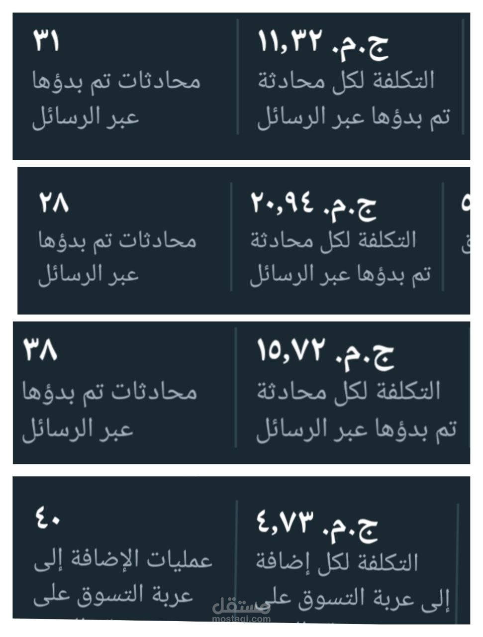 بعض اعمالي الاخيره