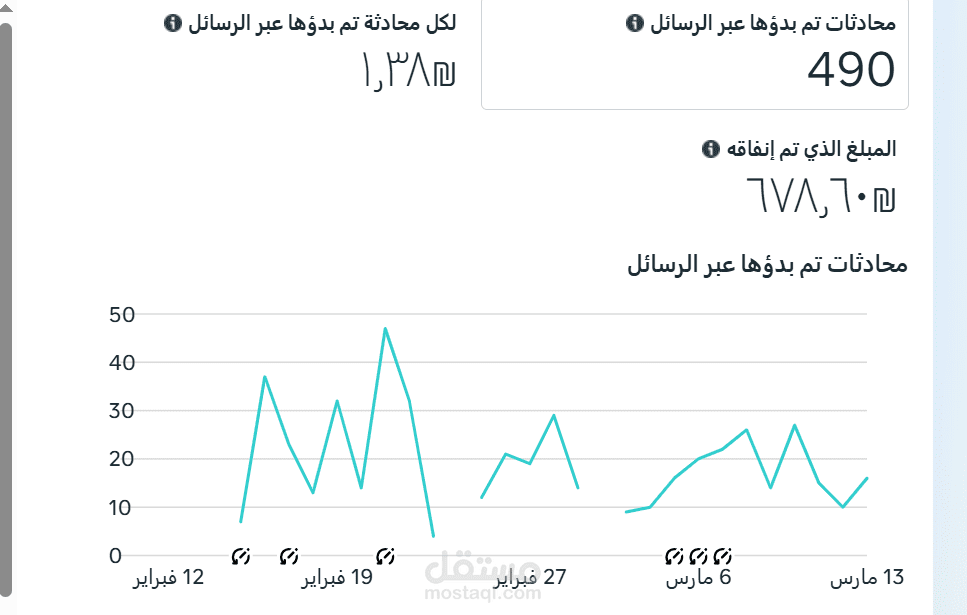 حملات الرسائل والتحويل المباشر