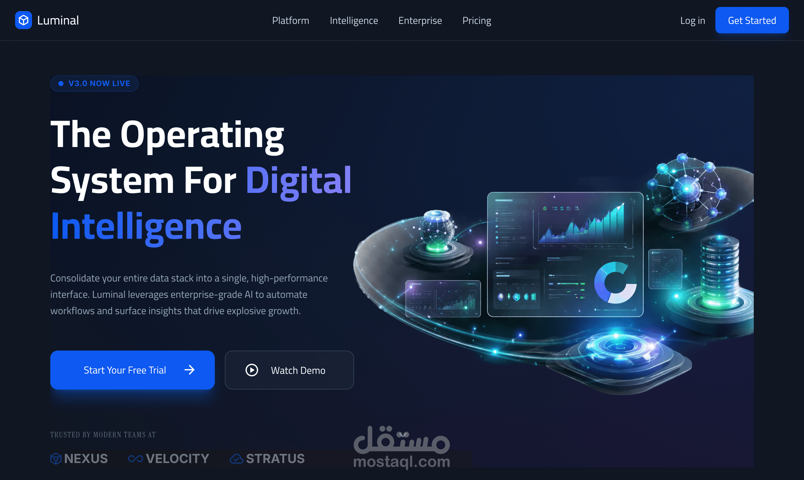 لومينال - منصة الذكاء الرقمي