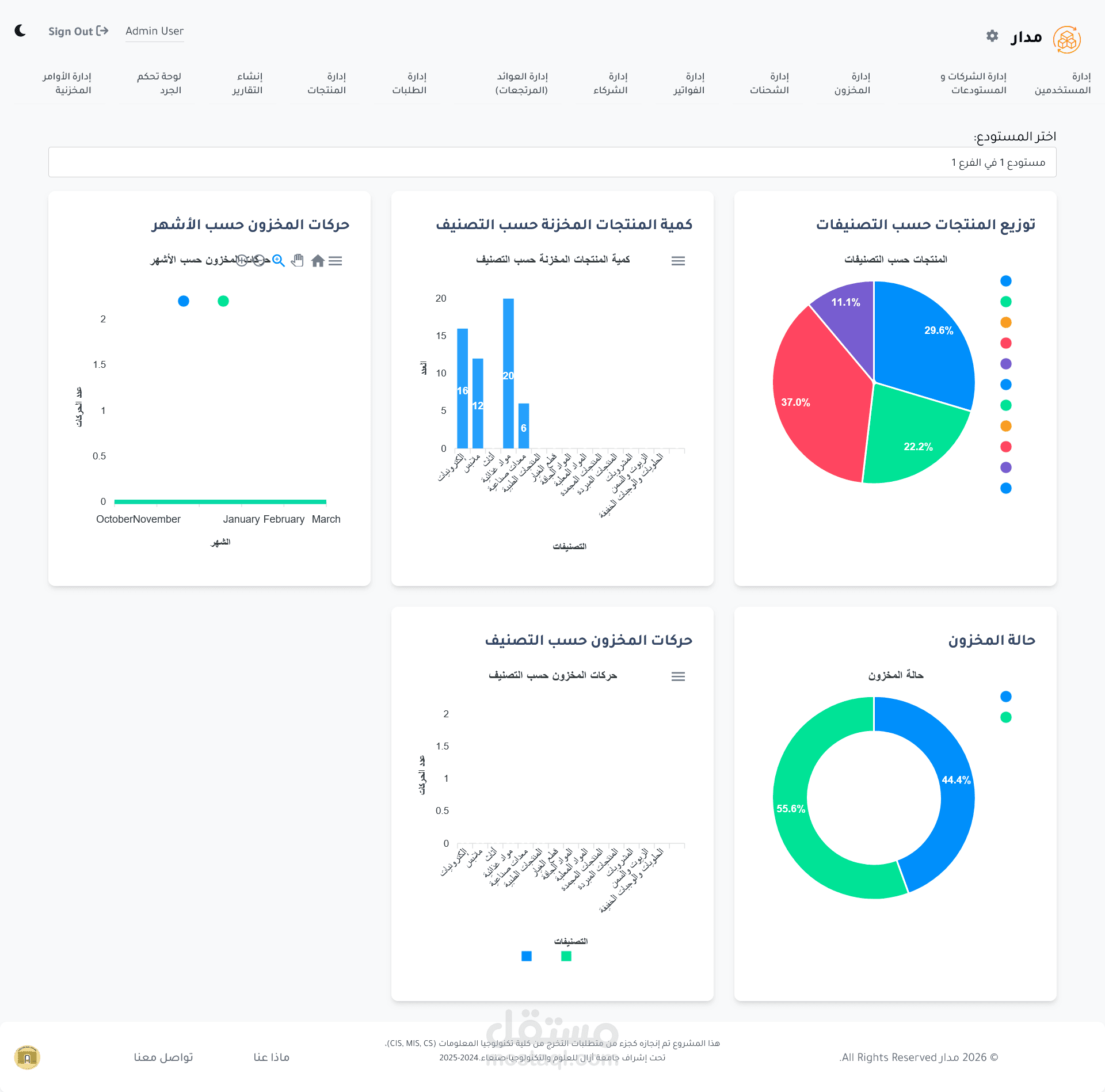 تطوير نظام "مدار" للإدارة المتكاملة للمخازن (Full-Stack Development)