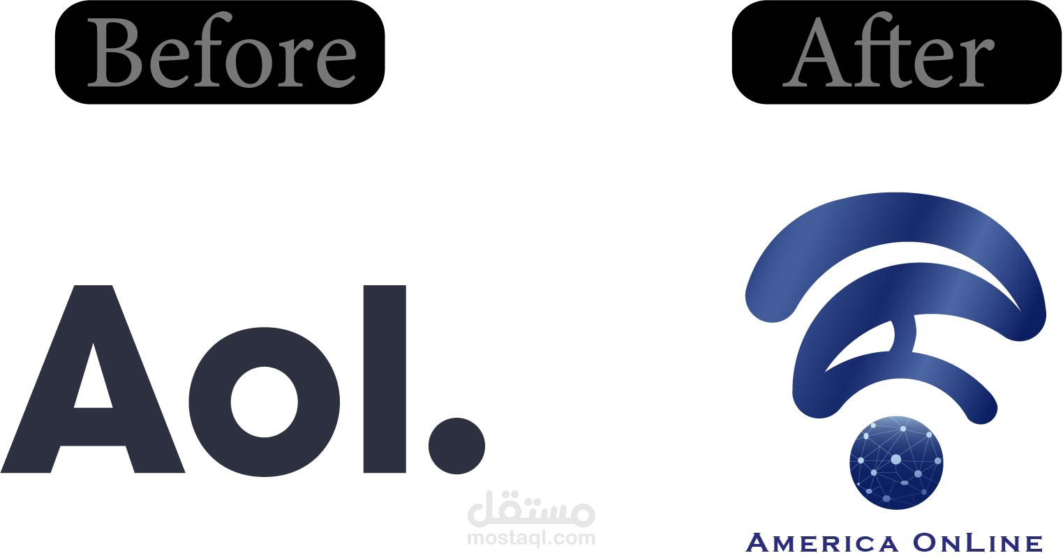 إعادة تصميم الهوية البصرية