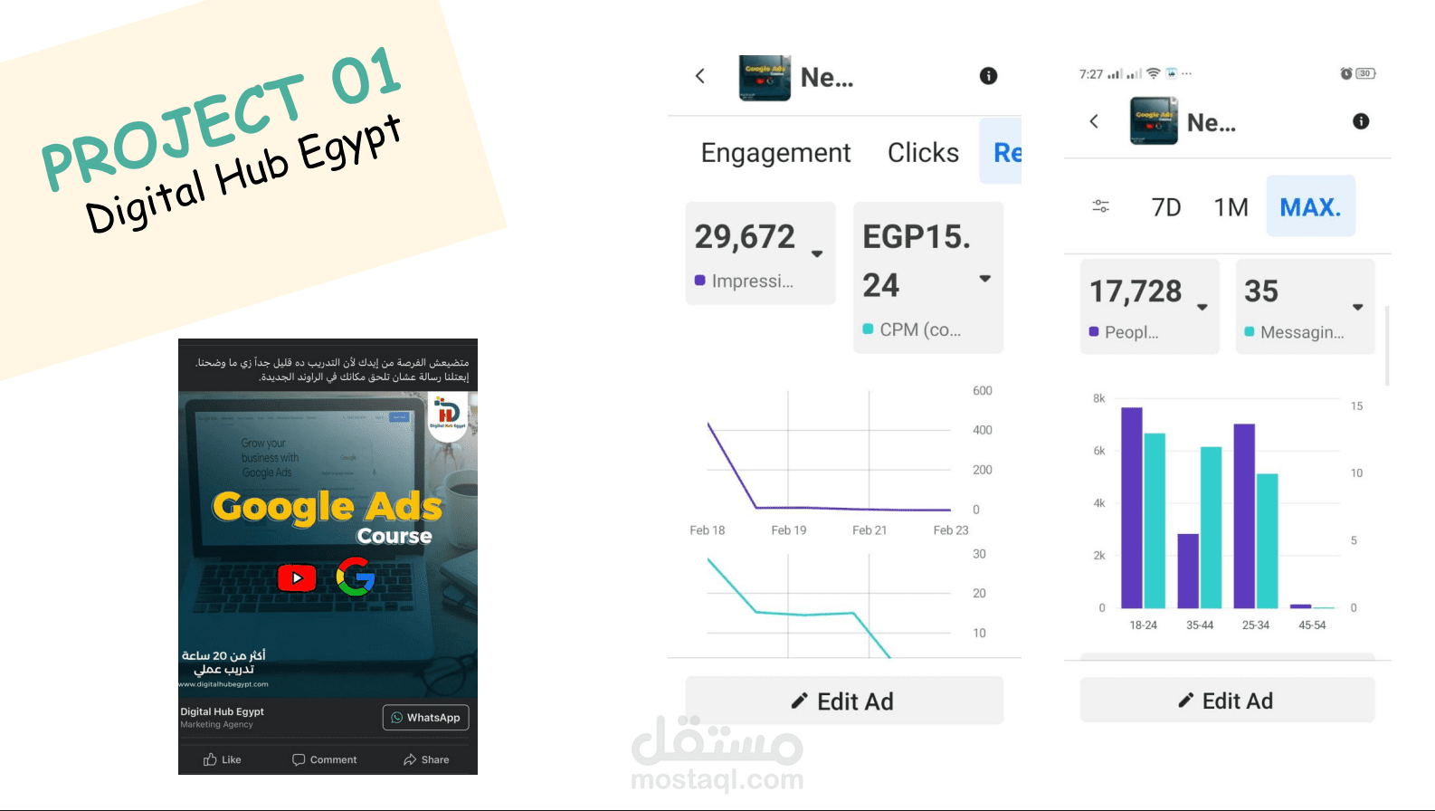 إدارة حملة إعلانية على فيسبوك وإنستجرام للترويج لكورس Google Ads