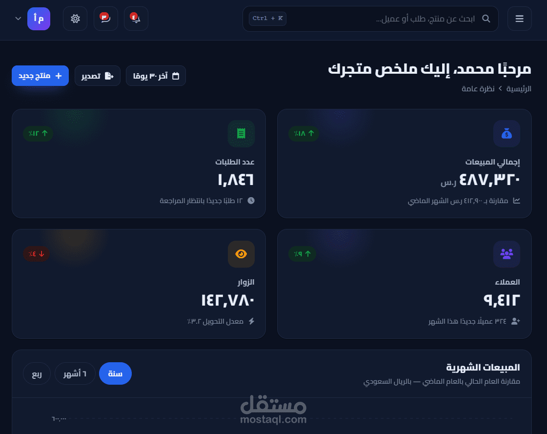 لوحة تحكم لمتجر إلكتروني باللغة العربية | E-Commerce Admin Dashboard