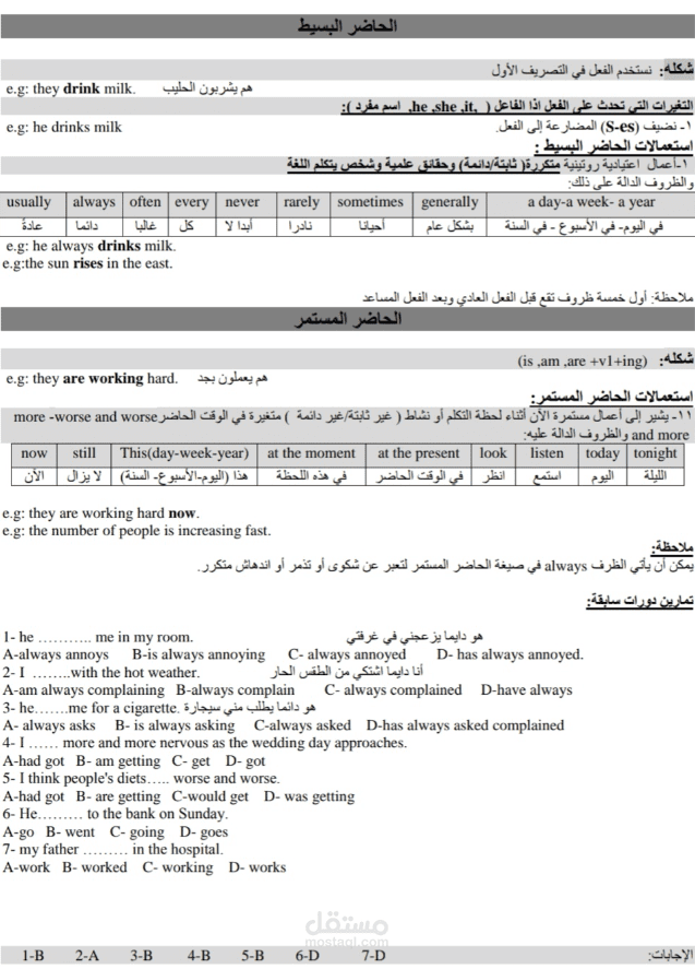 خبرة متقدمة في استخدام مواقع التواصل الاجتماعي و برامج الحاسوب مثل Excel, Word, Outlook , Access