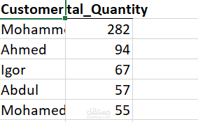 تنظيف البيانات