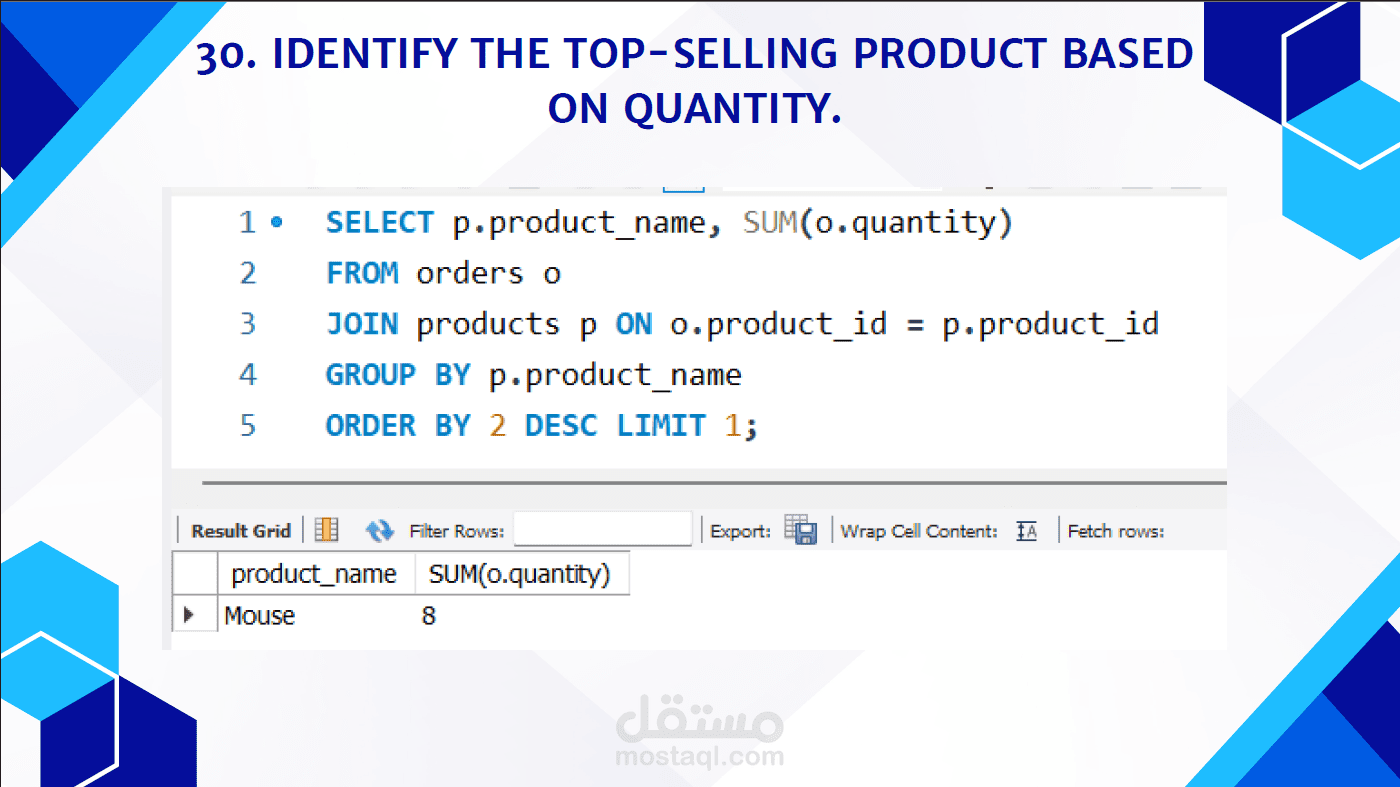 تحليل بيانات العملاء والمنتجات لـ 30 سؤال أعمال باستخدام MySQL