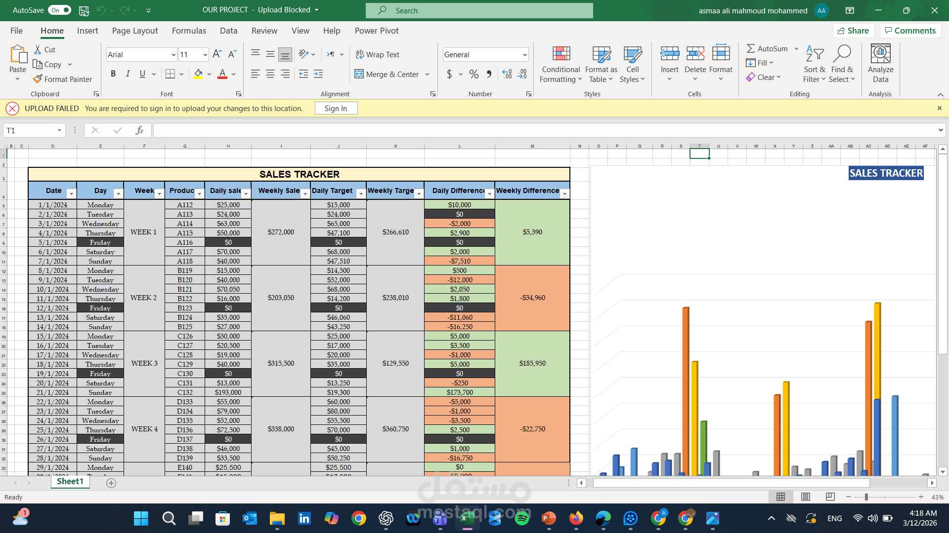 data entre