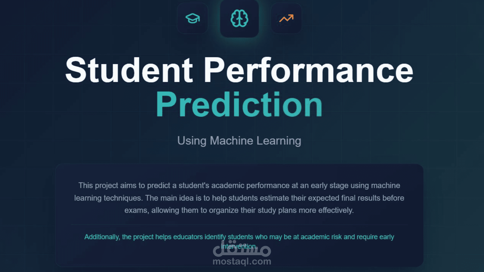 توقع أداء الطلاب