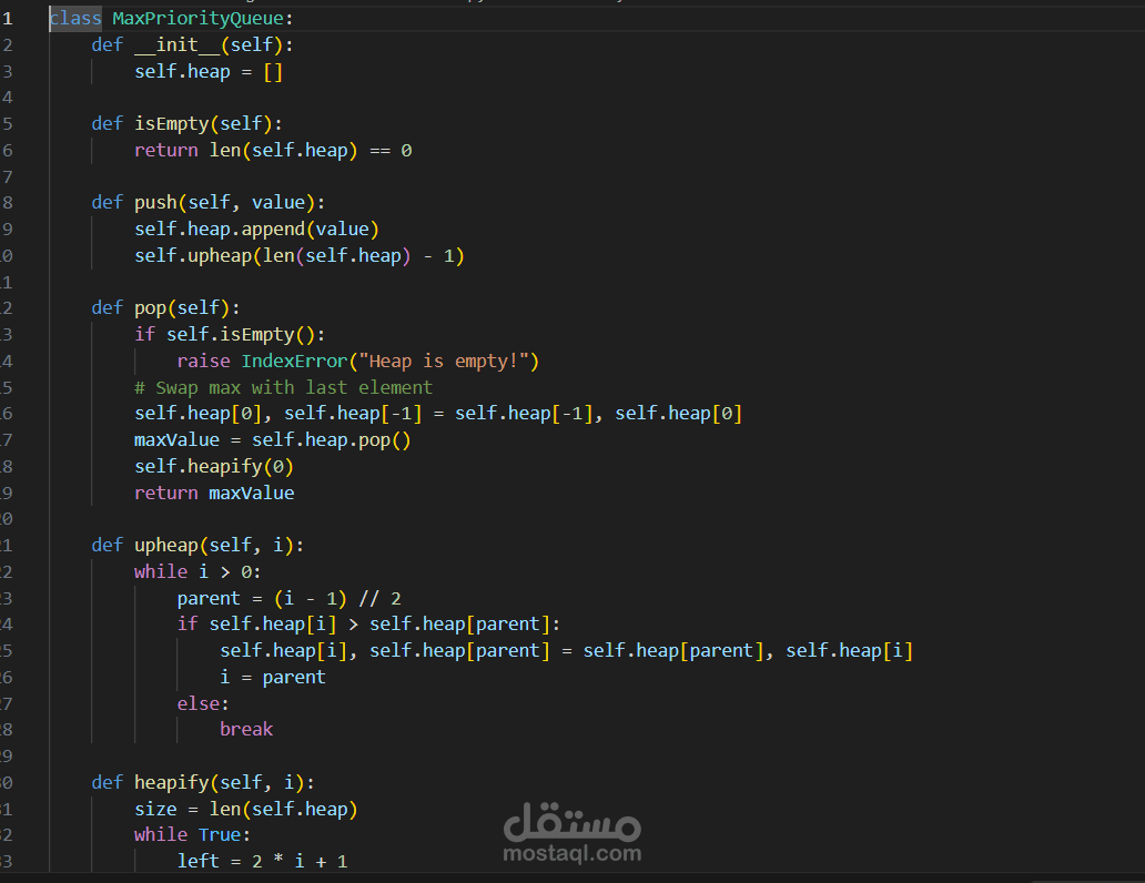Max Priority Queue Implementation Using Heap