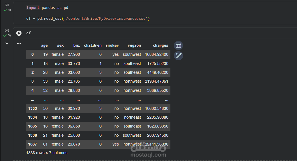 تحليل بيانات وتجهيز مجموعة بيانات التأمين الطبي (Data Cleaning & Analysis)