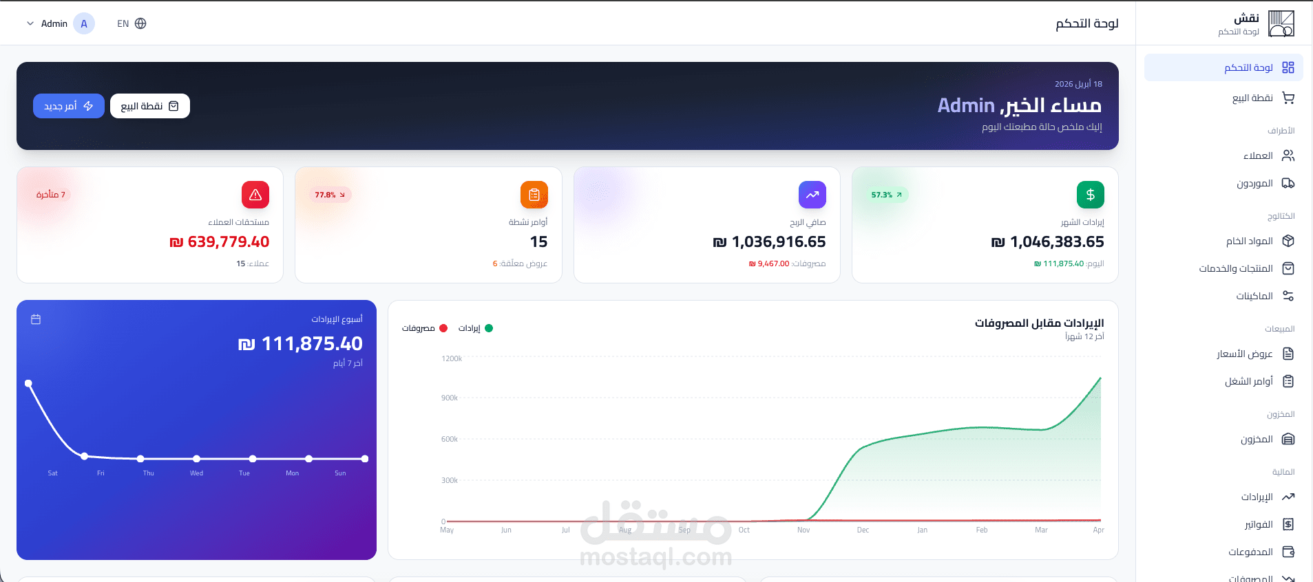 منصة SaaS كاملة لإدارة المطابع بـ Laravel و Inertia React