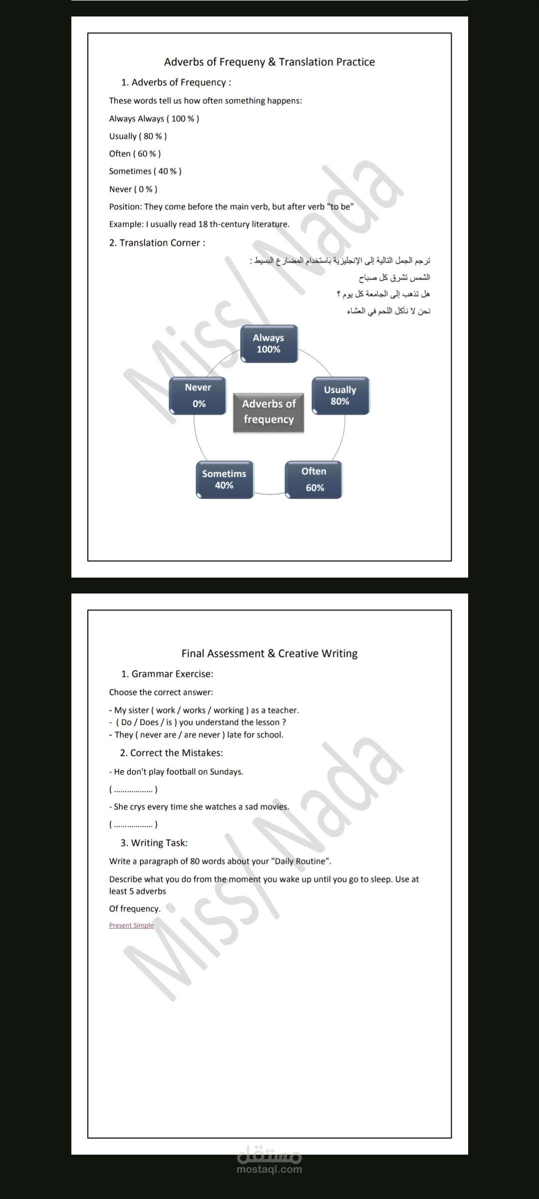 بحث جامعي باللغه الانجليزيه ومرفق به صور و smart art و link