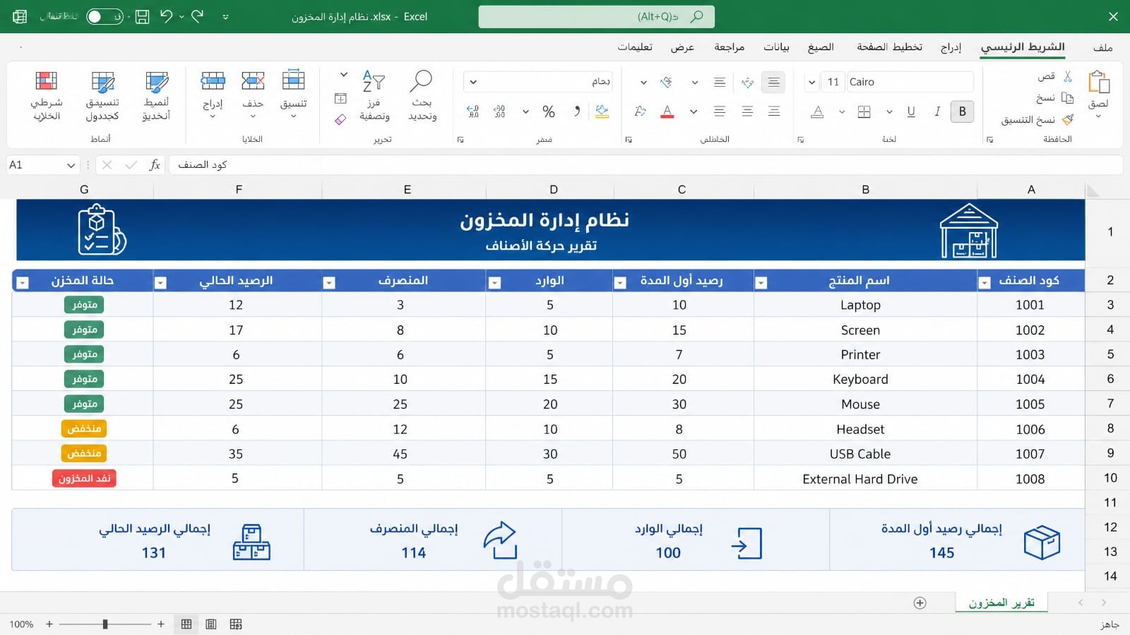 نموذج احترافي ل اداره ومراقبه المخزون وتحليل البيانات