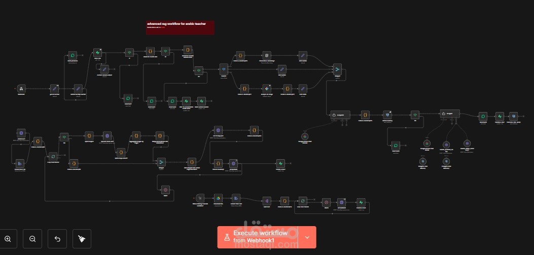 نظام مساعد تعليمي ذكي (RAG) للغة العربية بتقنيات NLP على الواتساب