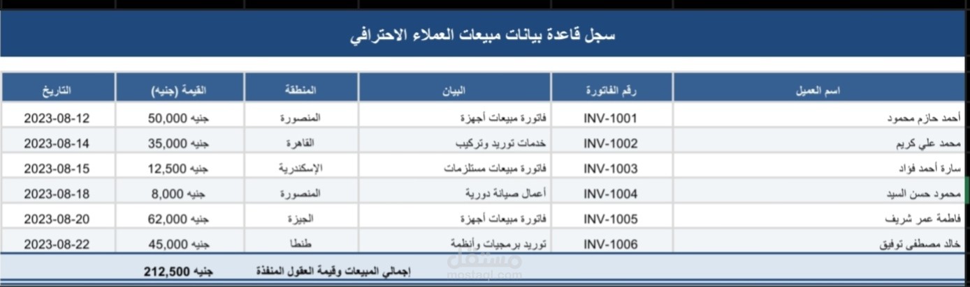 تصميم وتنظيم قاعدة بيانات عملاء ومبيعات متكاملة باستخدام Microsoft Excel