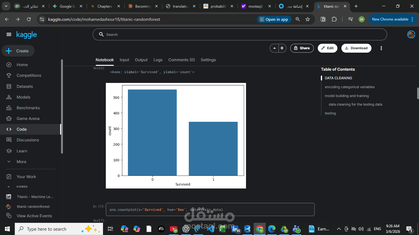 التنبؤ بالناجين من كارثة تيتانيك باستخدام خوارزمية Random Forest