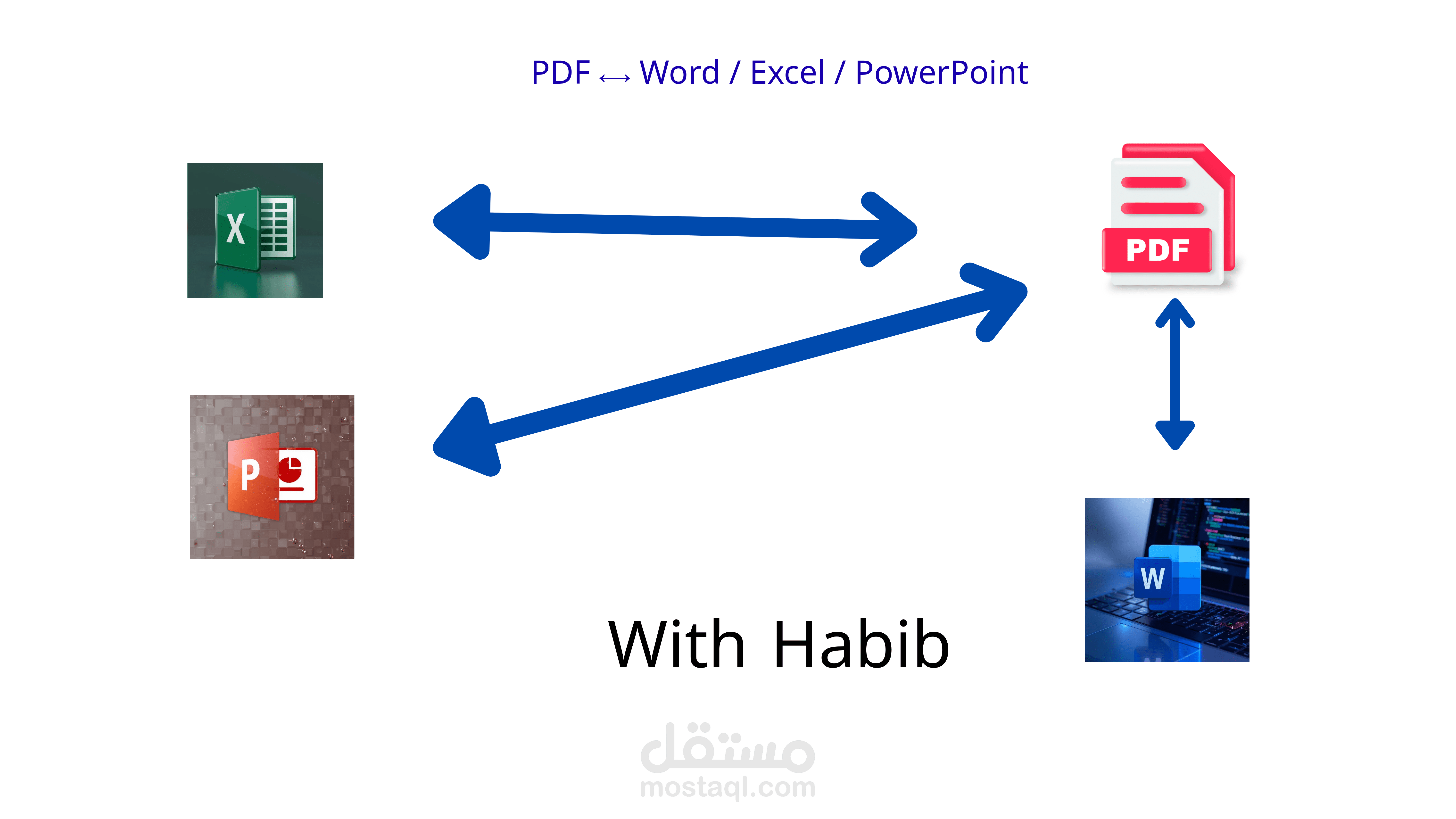 تحويل PDF إلى Word وExcel وPowerPoint أو العكس باحترافية