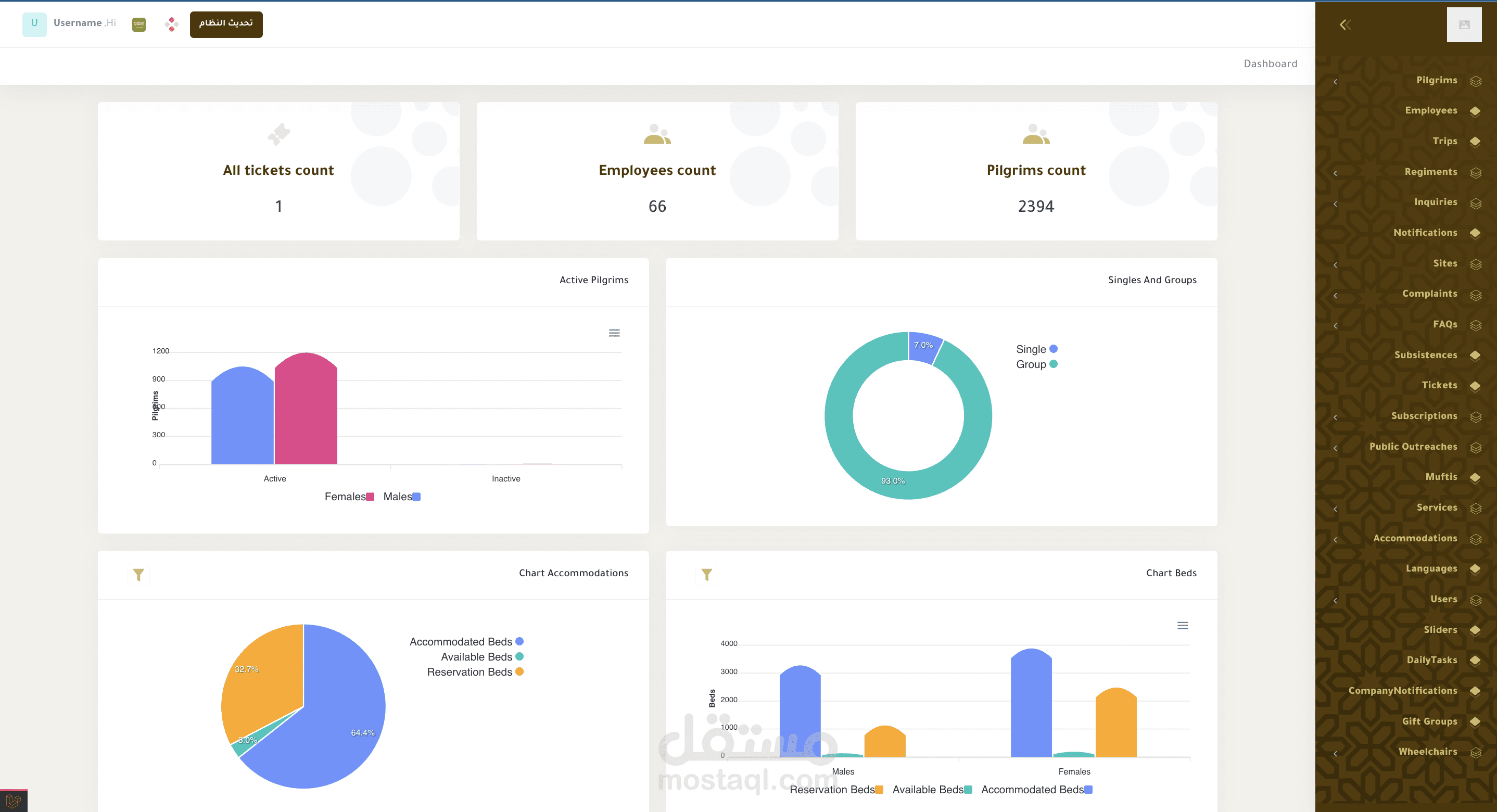 Shairah – Laravel-Based Platform for Pilgrimage Services Management