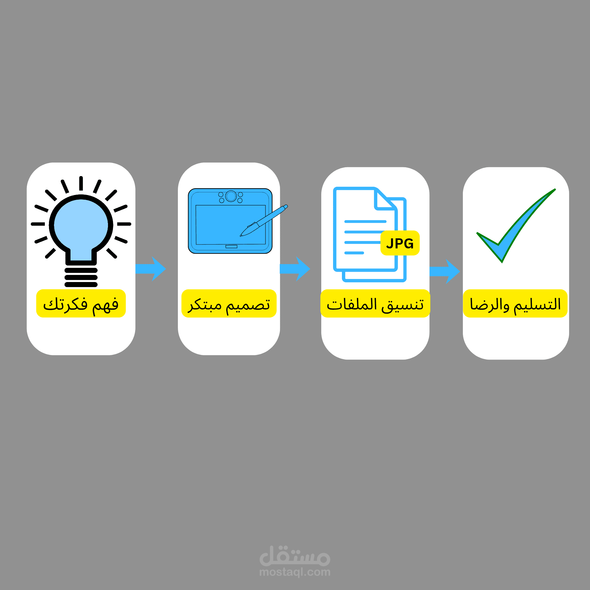 تصميم شعار عصري ومميز