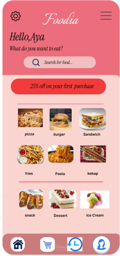 تصميم واجهة مستخدم وتجربة مستخدم (UI/UX) لتطبيق توصيل الطعام "Foodia