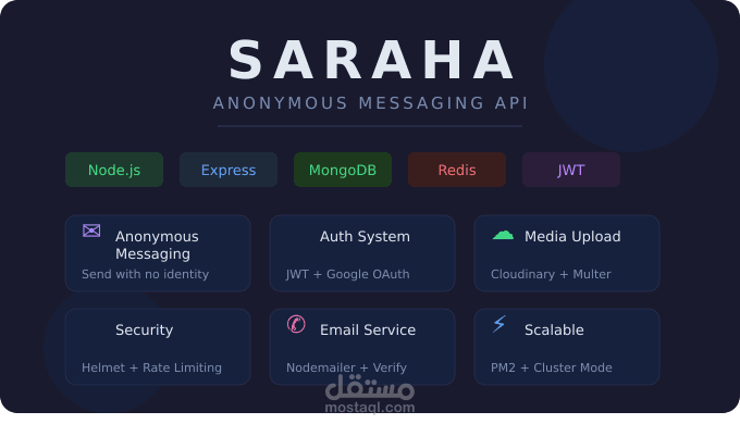 saraha_app