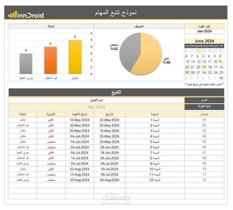 نموذج متابعة المهام الإدارية (Excel Dashboard)