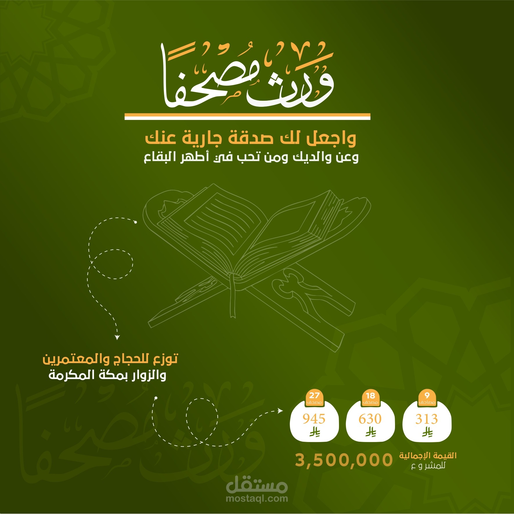 تصميم الهوية البصرية لحملة "ورِّث مصحفاً" الخيرية