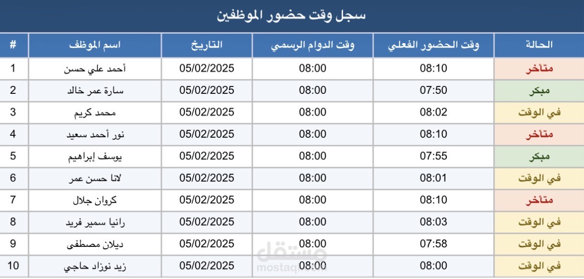 وقت الحضور الموظفين